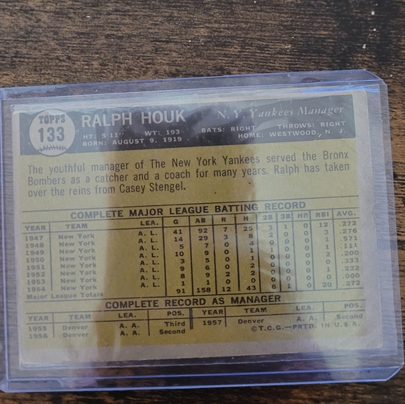 1961 Topps Ralph Houk Baseball Card - Picture 2 of 2